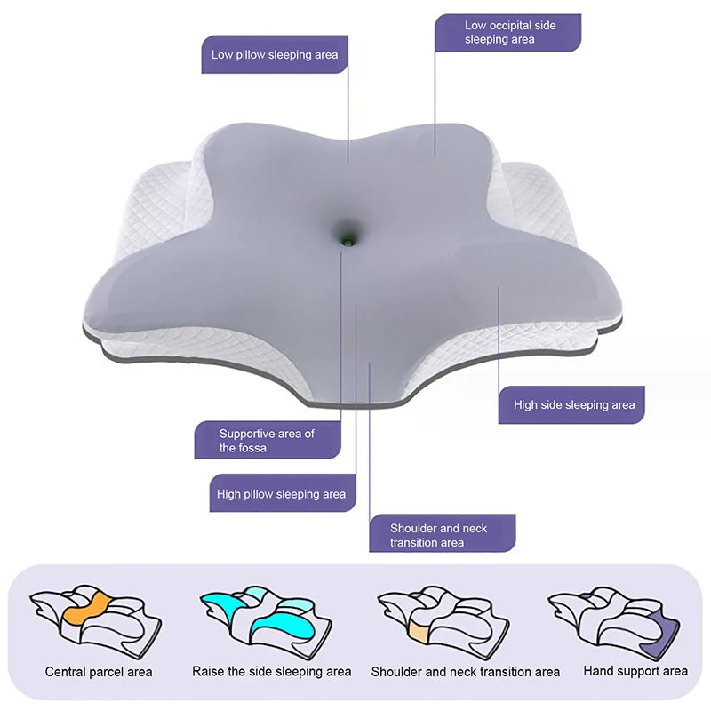 Dream Cradle Neck Support Pillow : Orthopedic Support for Relaxation, Pain Relief, and Restful Sleep